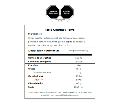 Ingredientes y declaración nutrimental